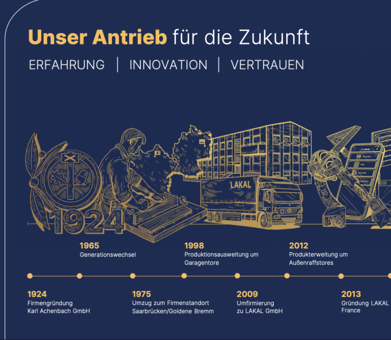 LAKAL GmbH